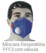 MASCARA RESPIRATÓRIA COM VÁLVULA PFF2